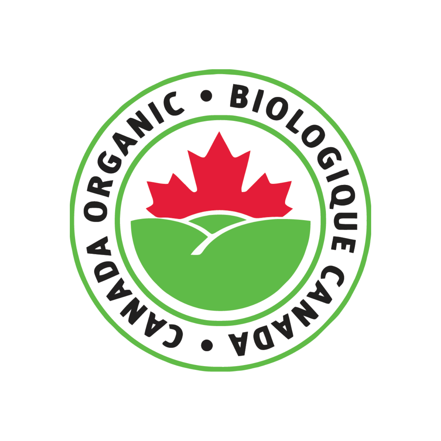 USCOEA (COR) Canada Organic